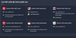 M88 hỗ trợ người chơi tương tác đa chiều trên diễn đàn và mạng xã hội